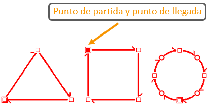 Fichier:Gabarit1 ES.png