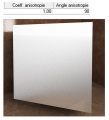 Anisotropie2.jpg